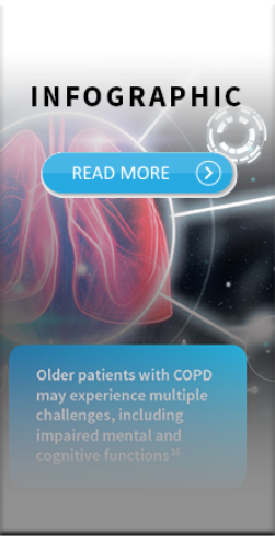 Folder Image for About COPD
